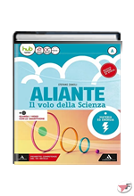 ALIANTE A + B + C + D + DVD ˗+ EBOOK