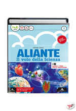 ALIANTE 1 ˗+ EBOOK