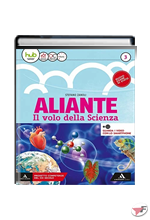 ALIANTE 3 ˗+ EBOOK