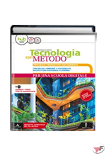 TECNOLOGIA CON METODO + DISEGNO + CODING ˗+ EBOOK