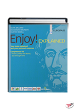 ENJOY! + ENJOY! EXPLAINED + DVD MP3 ˗+ EBOOK