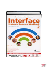 INTERFACE SB & WB 2 + CULTURE + THEFT MUSEUM ˗+ EBOOK